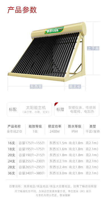 说说太阳能热水器的防雷避雷；